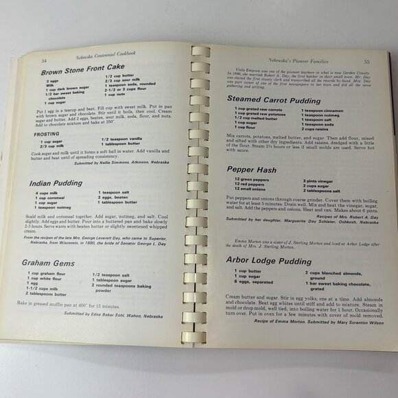 Nebraska Centennial First Ladies Cookbook Spiral-Bound 1976 - Picture 12 of 15